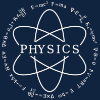 Edexcel O & A Level Physics Resources