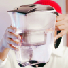 Best Tasting Brita Water Filter, Reduce Plastic!