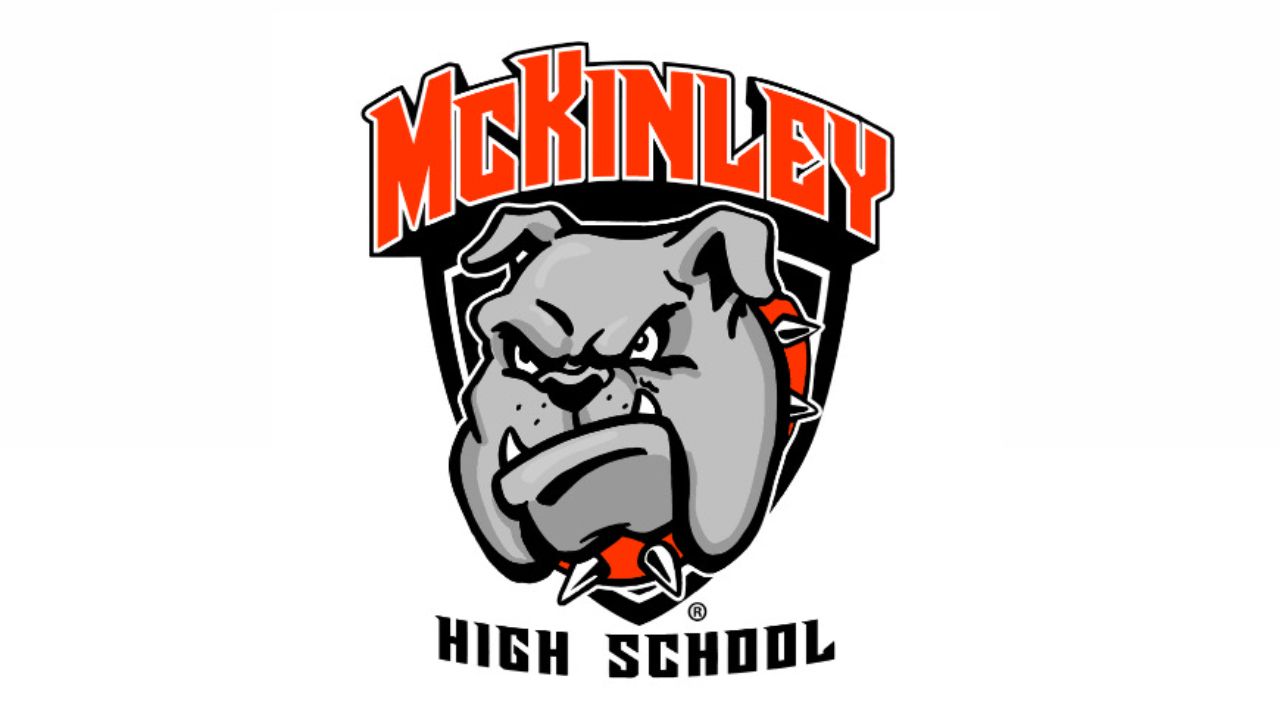 McKinley Macks Football: Athlete & Performance Development