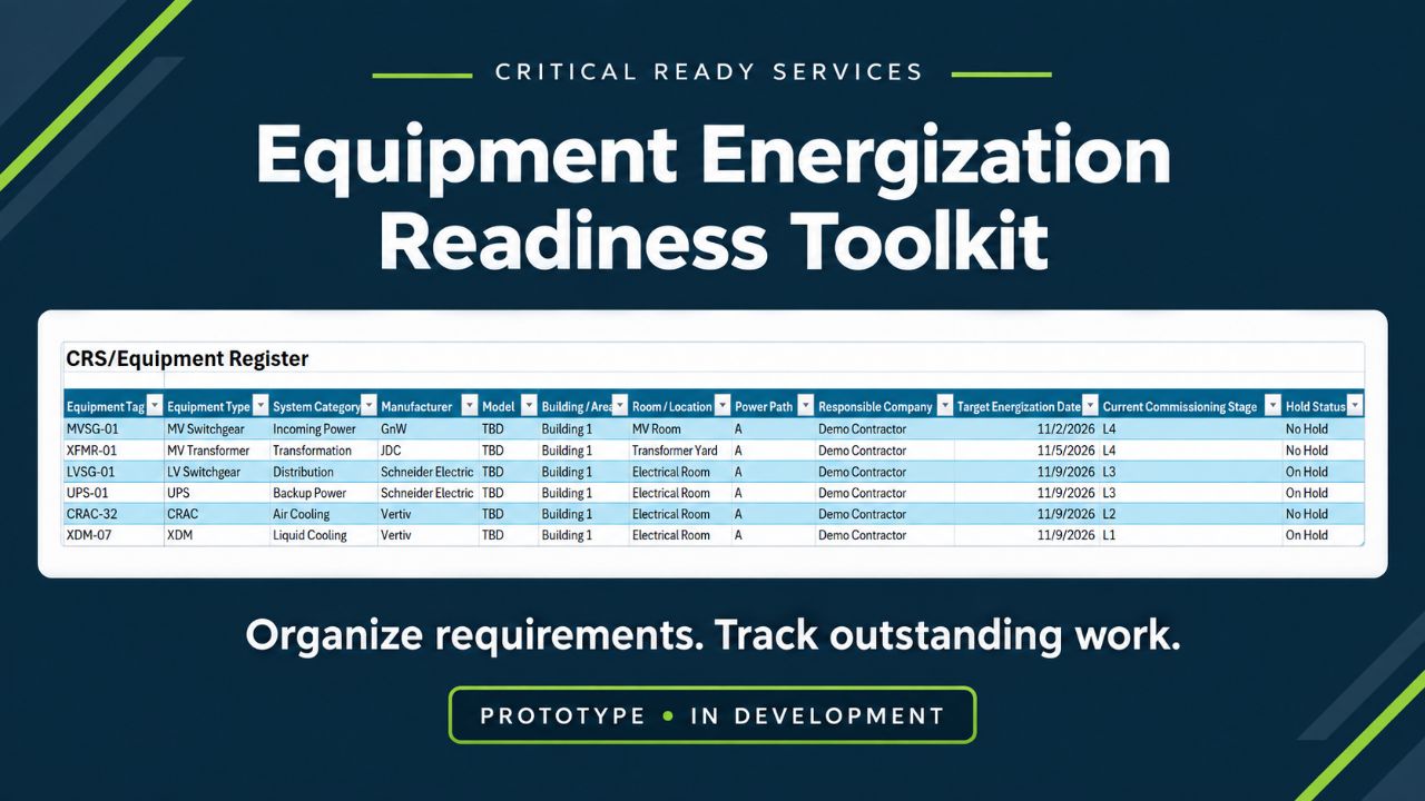 Equipment Energization Readiness Toolkit &mdash; In Development