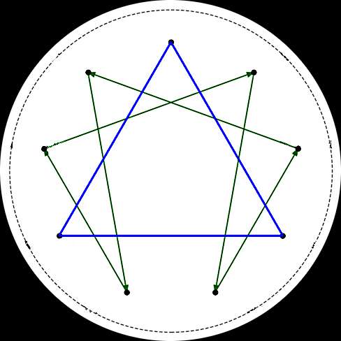 FEELING AI - An Ethical Proposal for Human-Aligned Intelligence