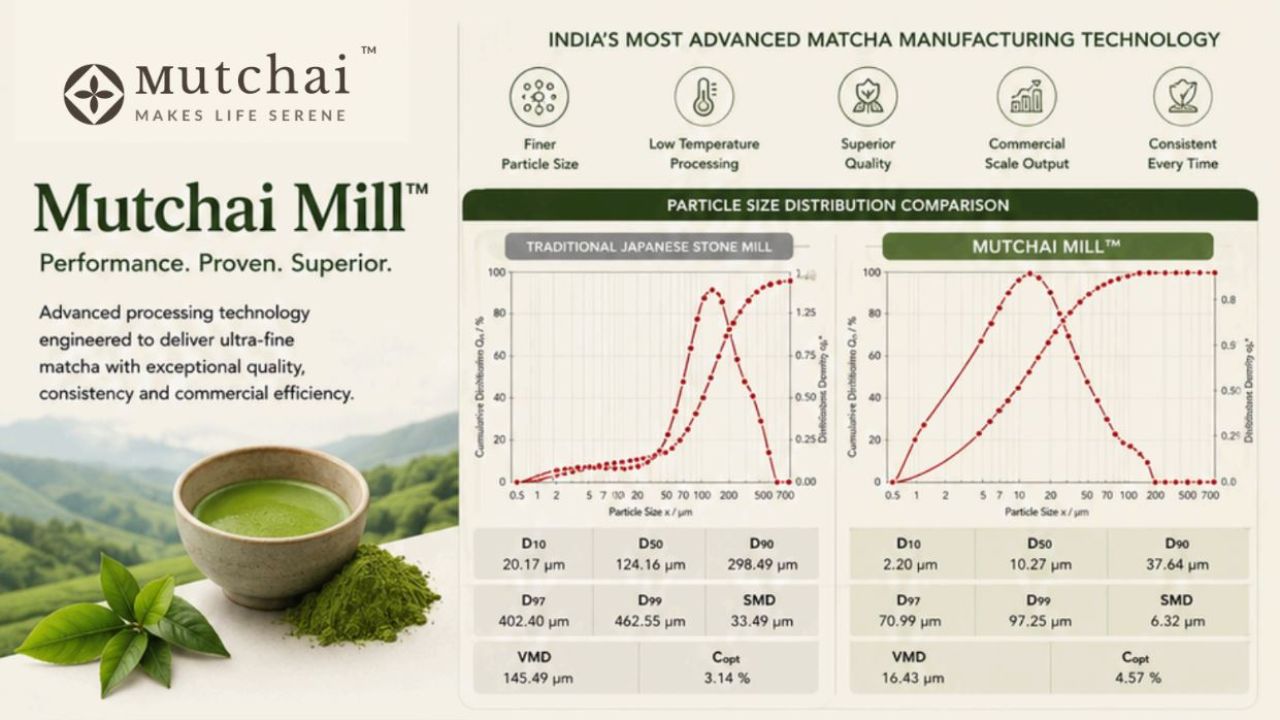 Mutchai Mill - Manufacturing Brochure